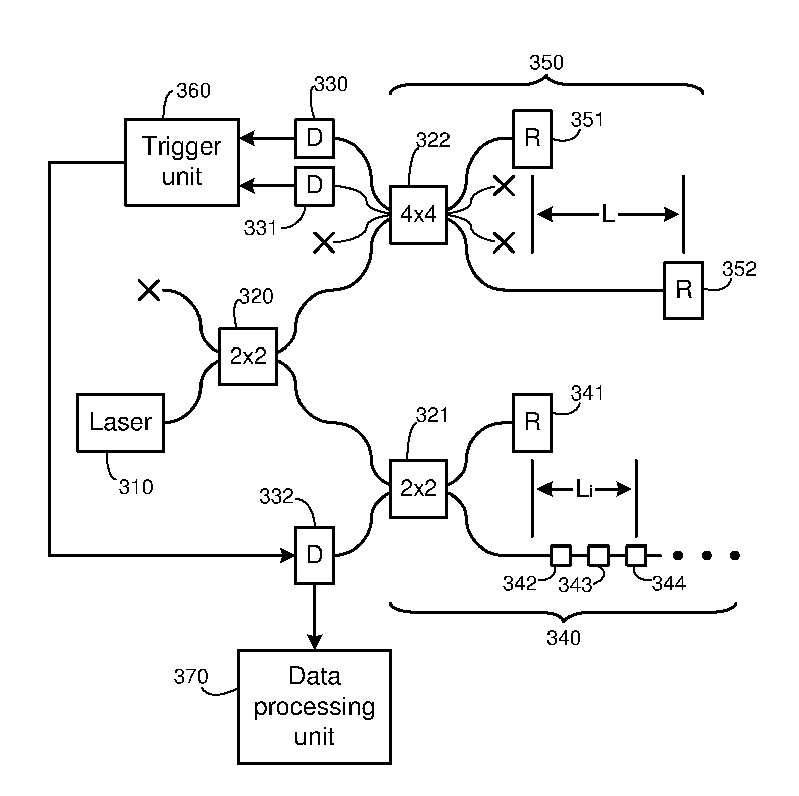 Systems and Methods for Optically Generated Trigger Multiplication