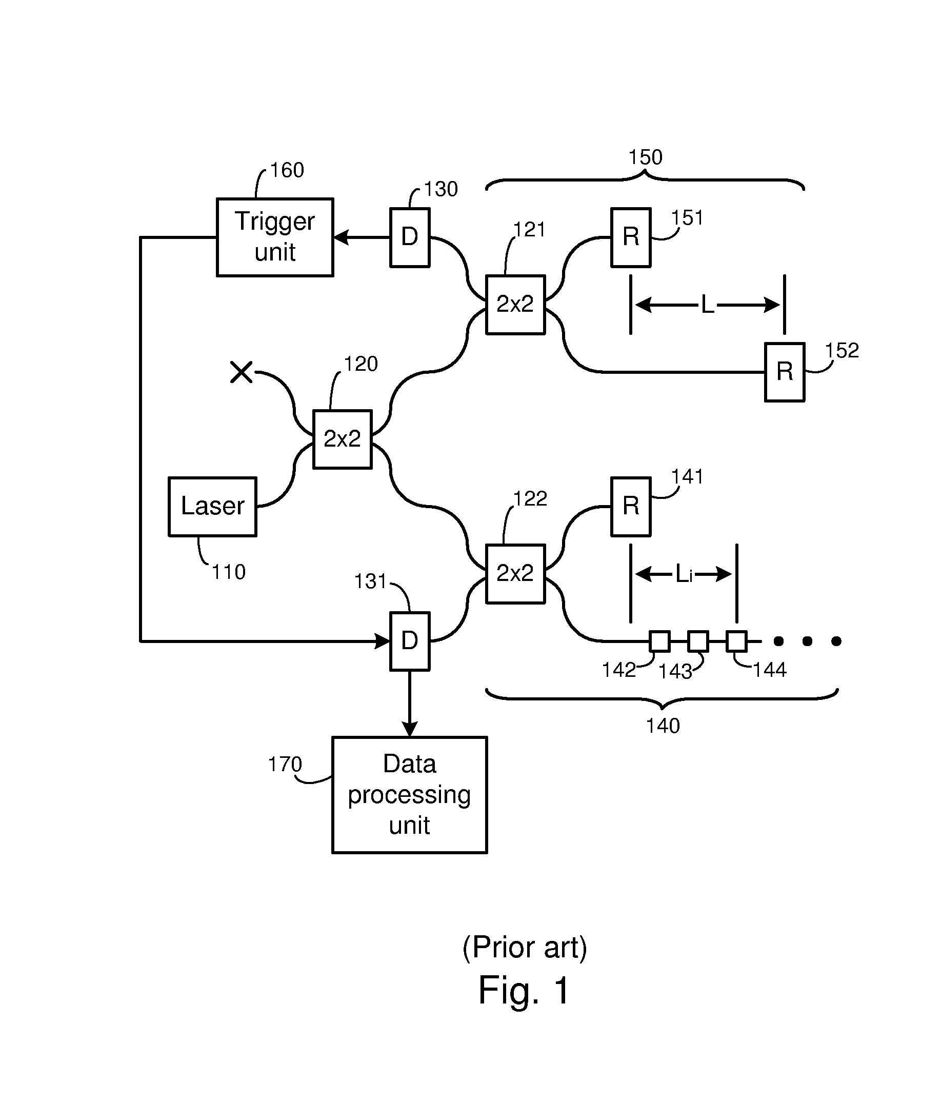 Systems and Methods for Optically Generated Trigger Multiplication