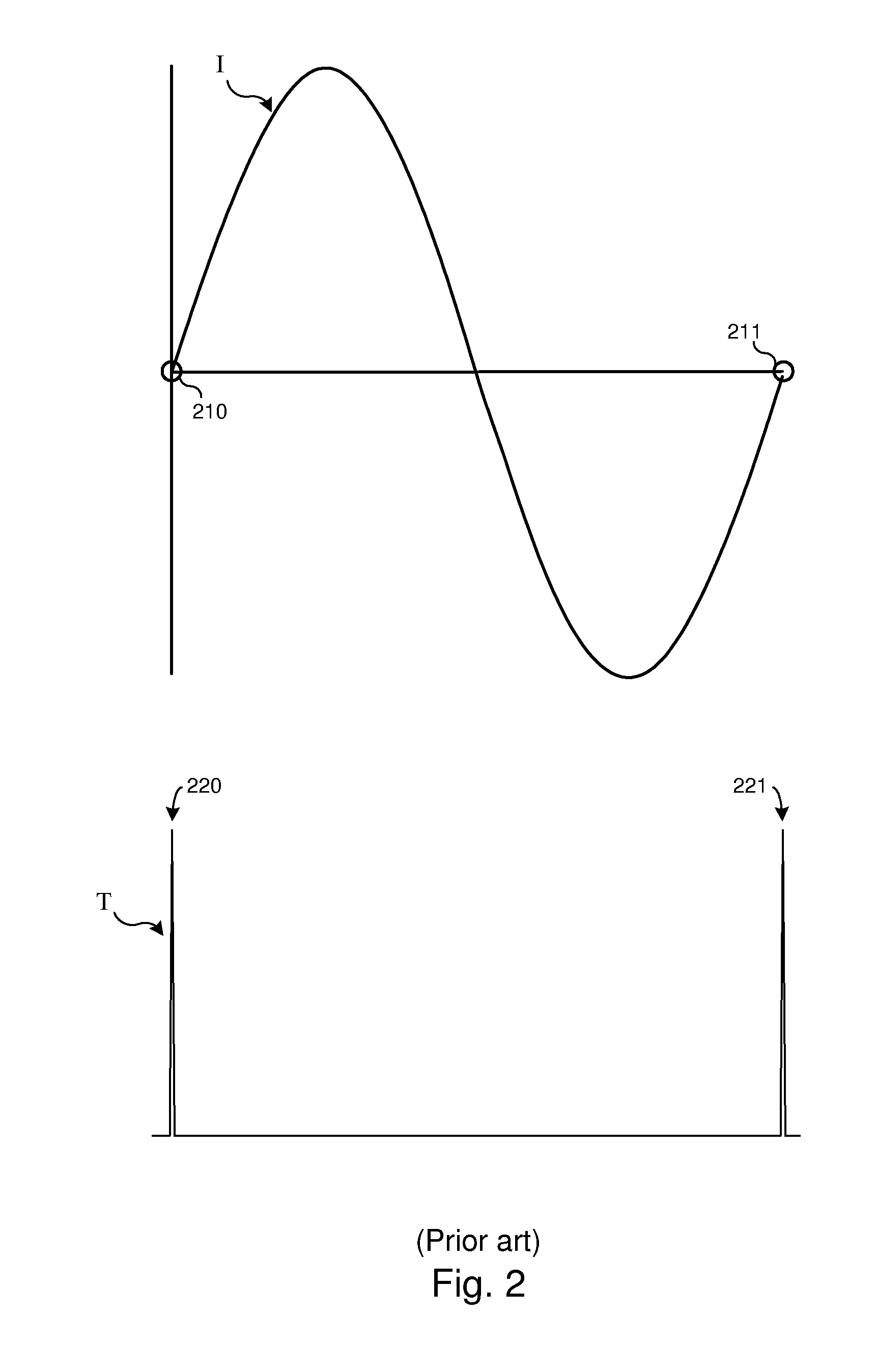 Systems and Methods for Optically Generated Trigger Multiplication