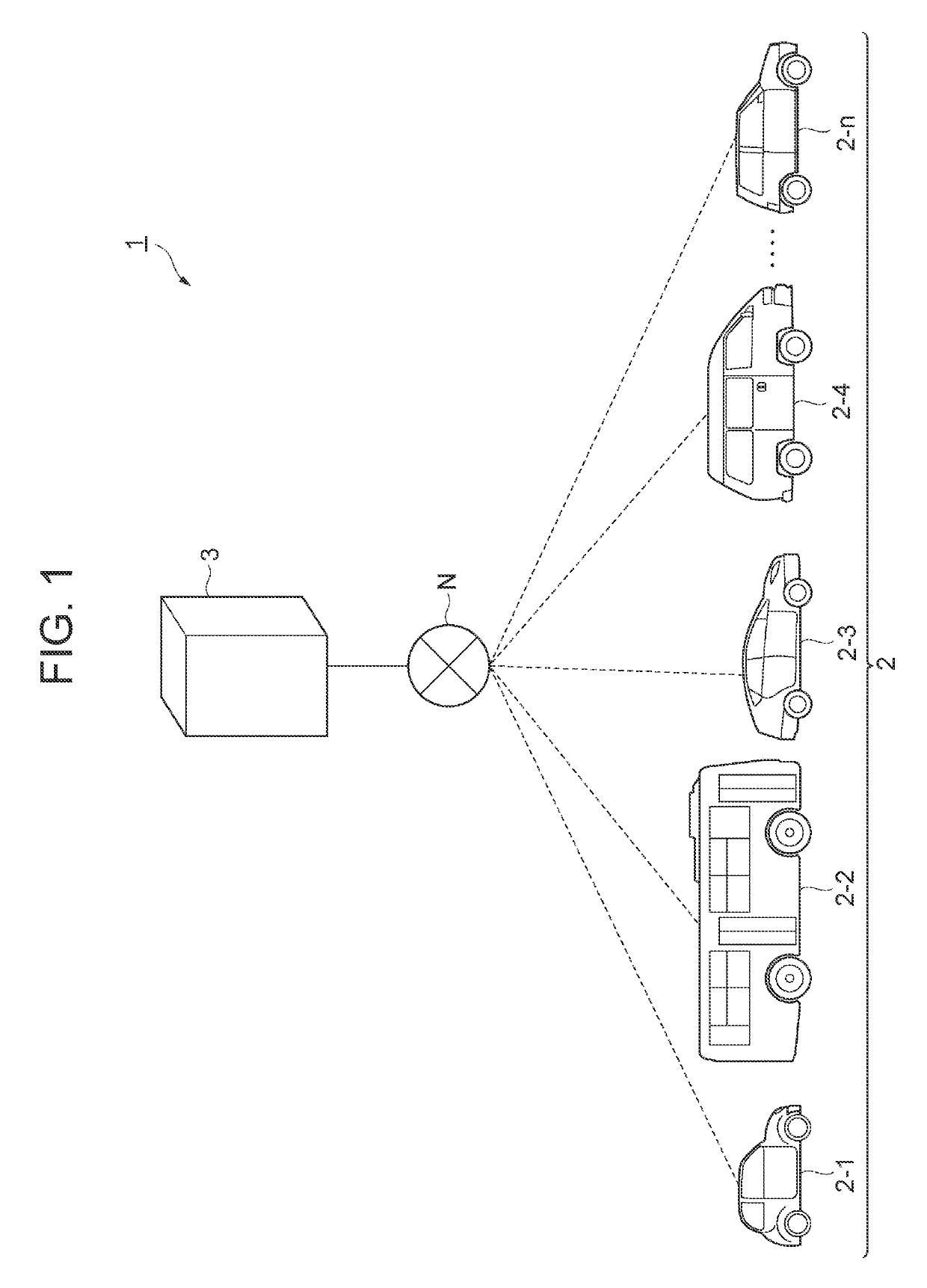 Information processing apparatus and information processing method