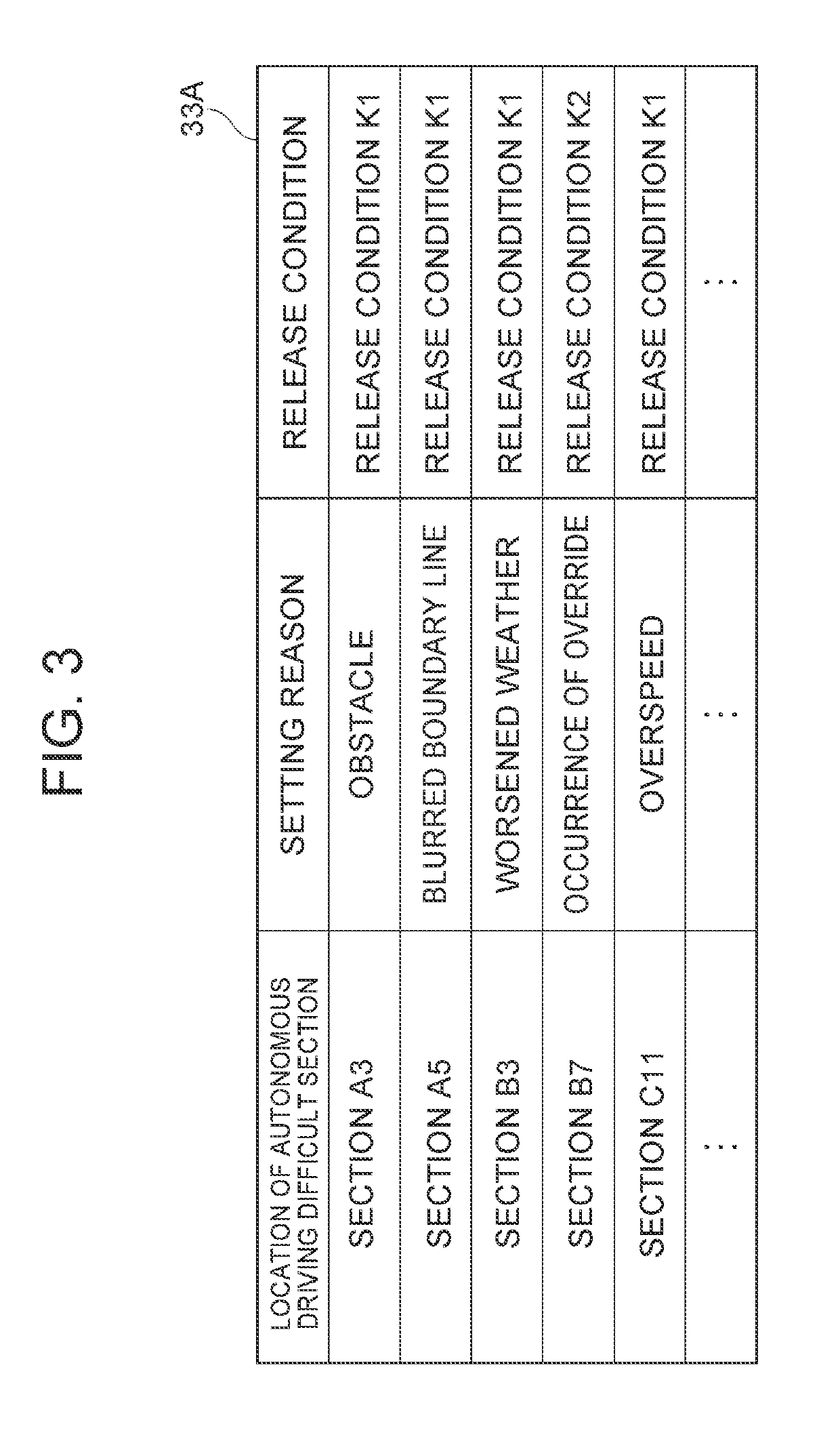 Information processing apparatus and information processing method