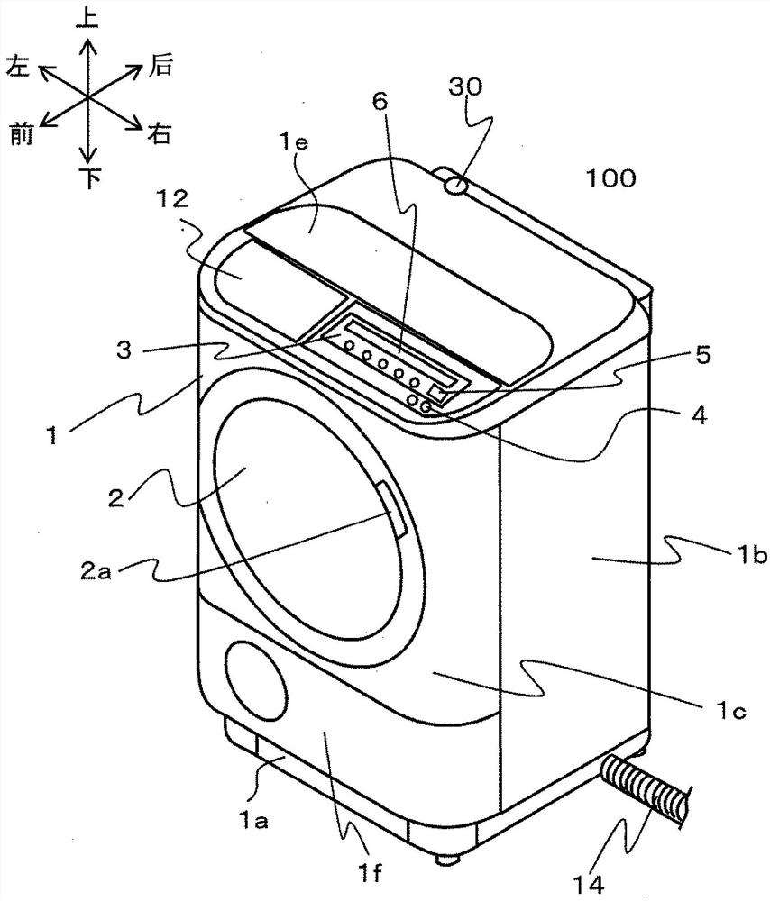 Front-loading washing machines and front-loading washer-dryers