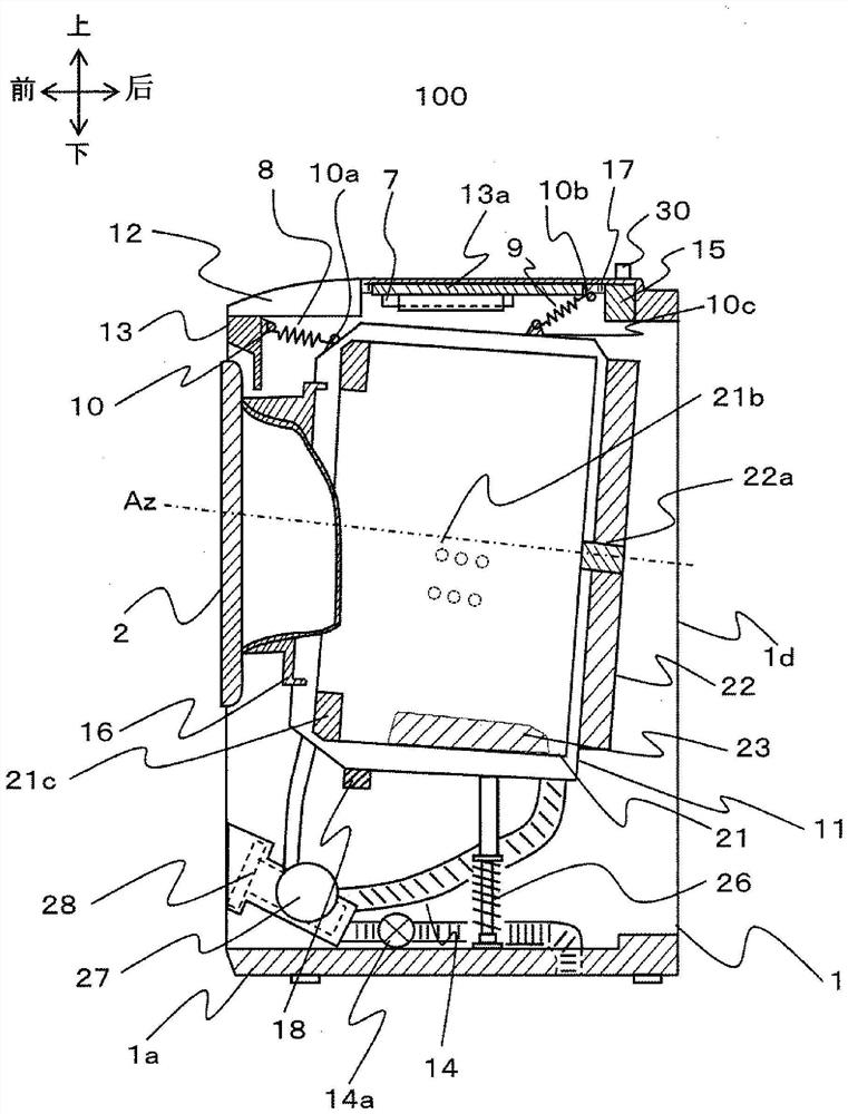 Front-loading washing machines and front-loading washer-dryers