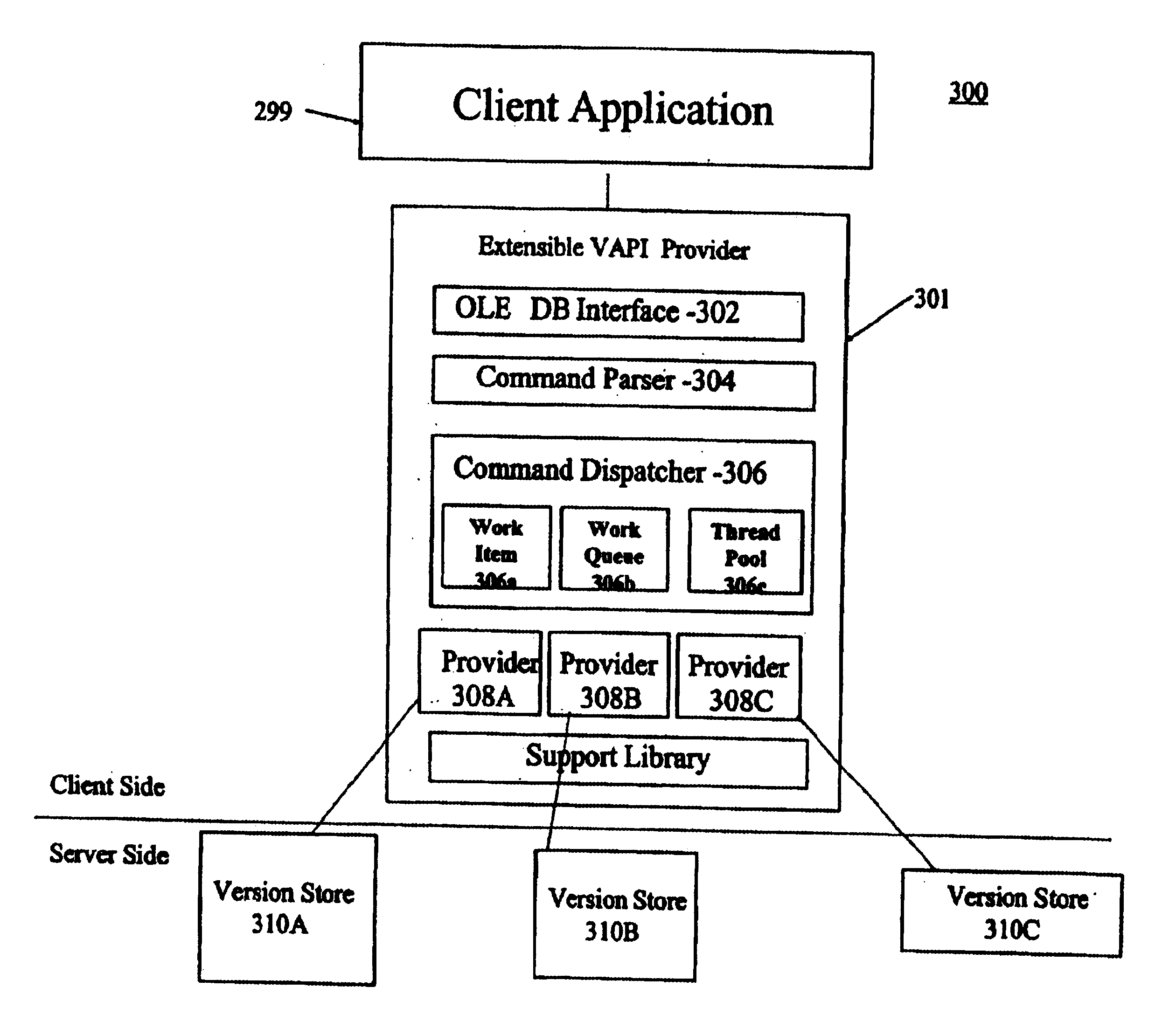 Extensible architecture for versioning APIs