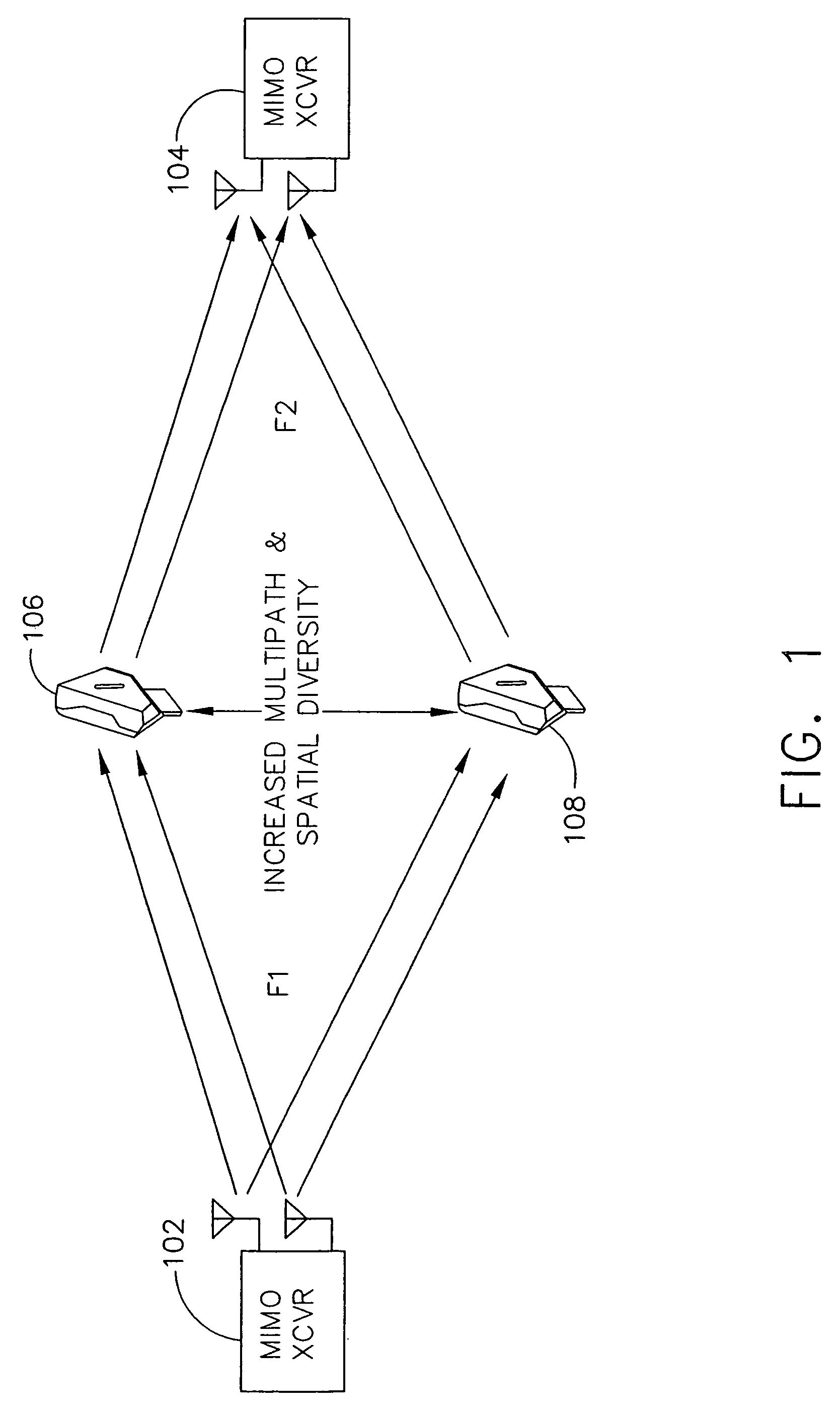 Physical layer repeater configuration for increasing MIMO performance