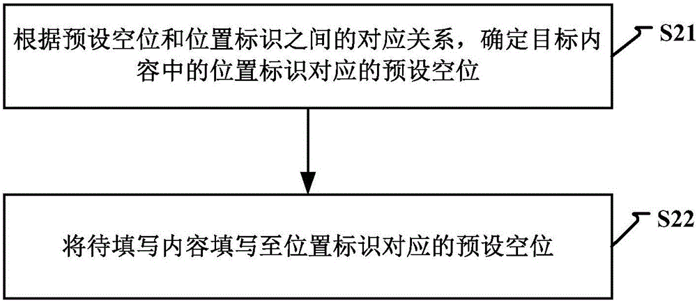 Information processing method and device based on voice input