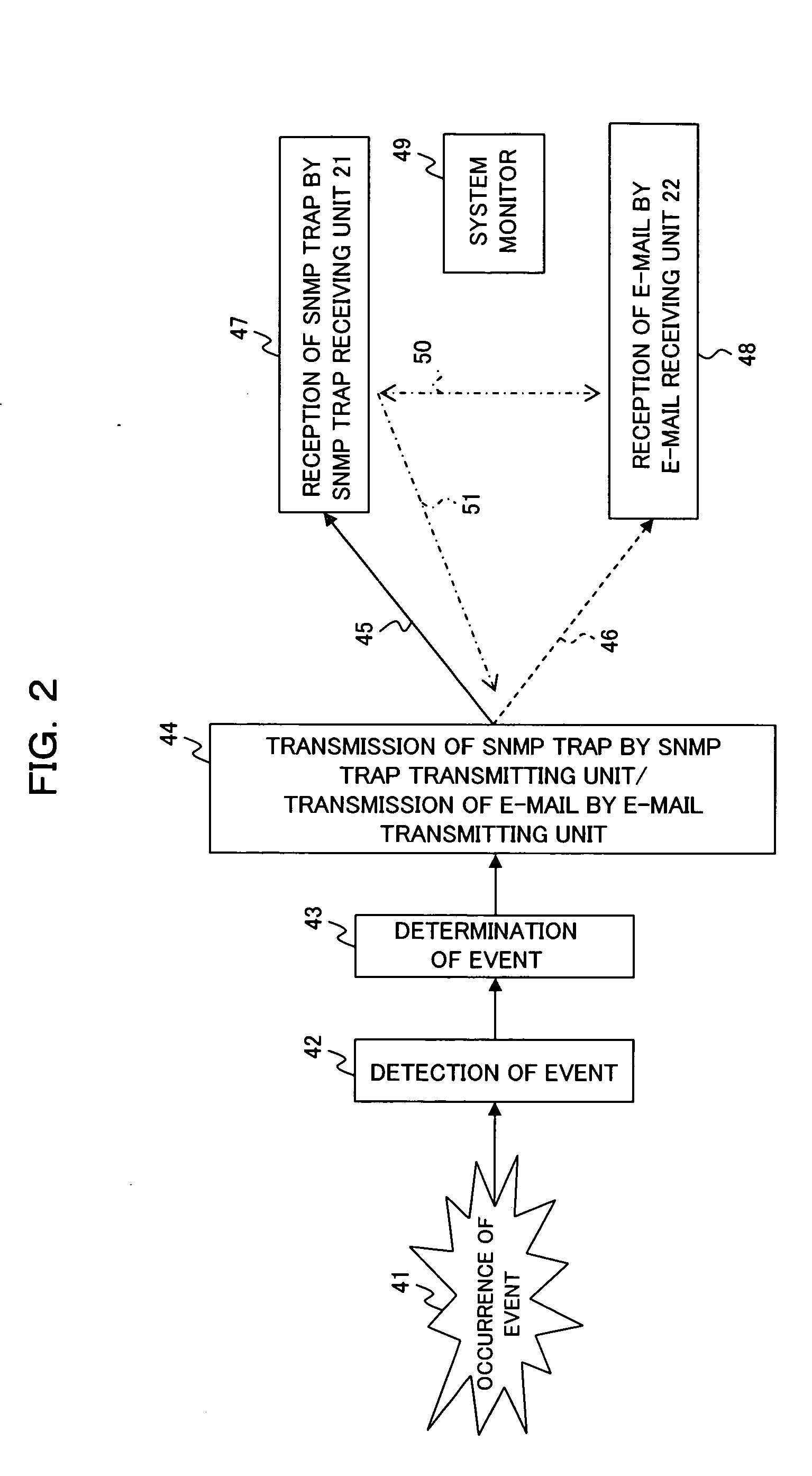 Monitoring system, apparatus to be monitored, monitoring apparatus, and monitoring method