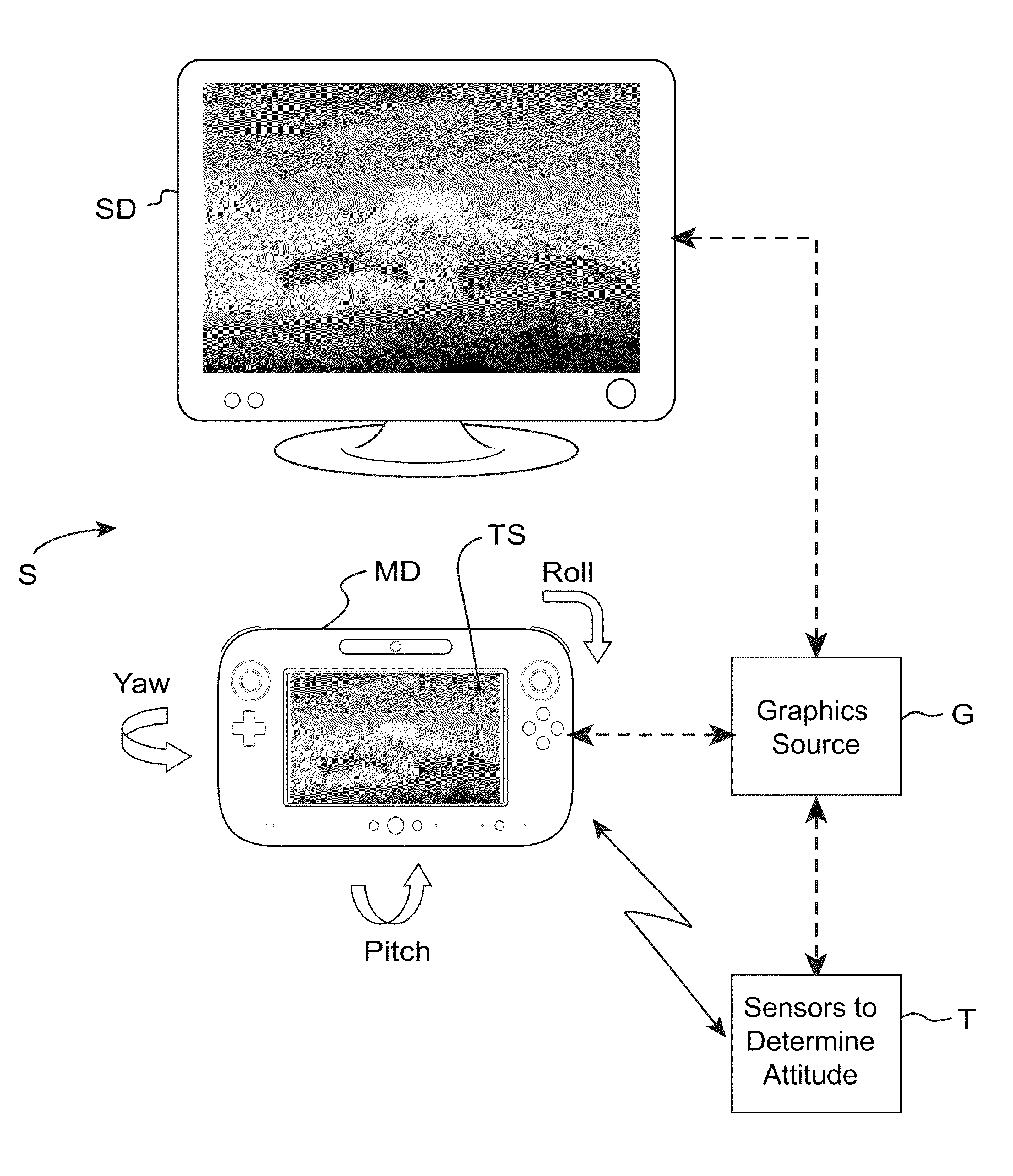 Spatially-correlated multi-display human-machine interface