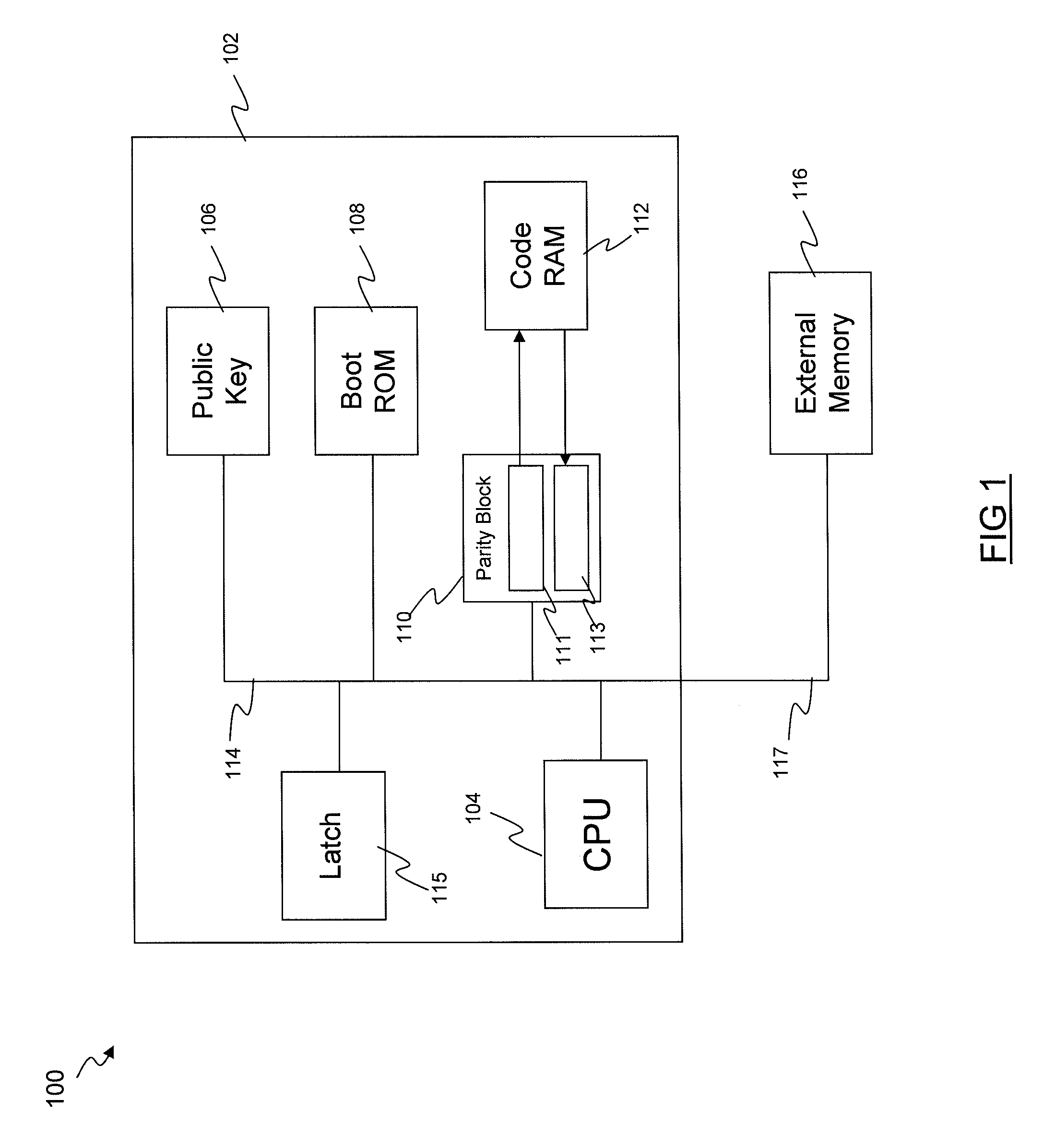 Loading secure code into a memory