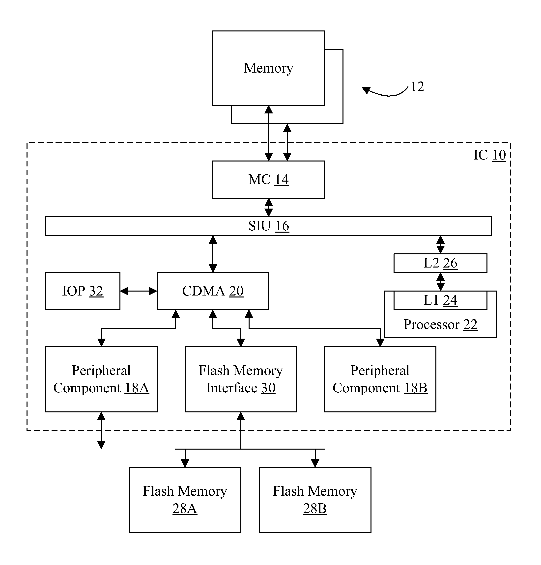 Command Queue for Peripheral Component