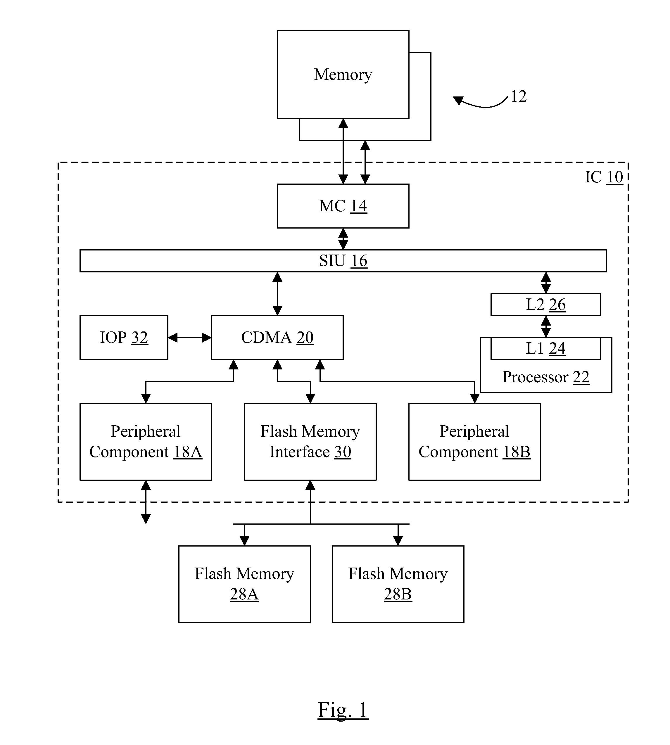 Command Queue for Peripheral Component