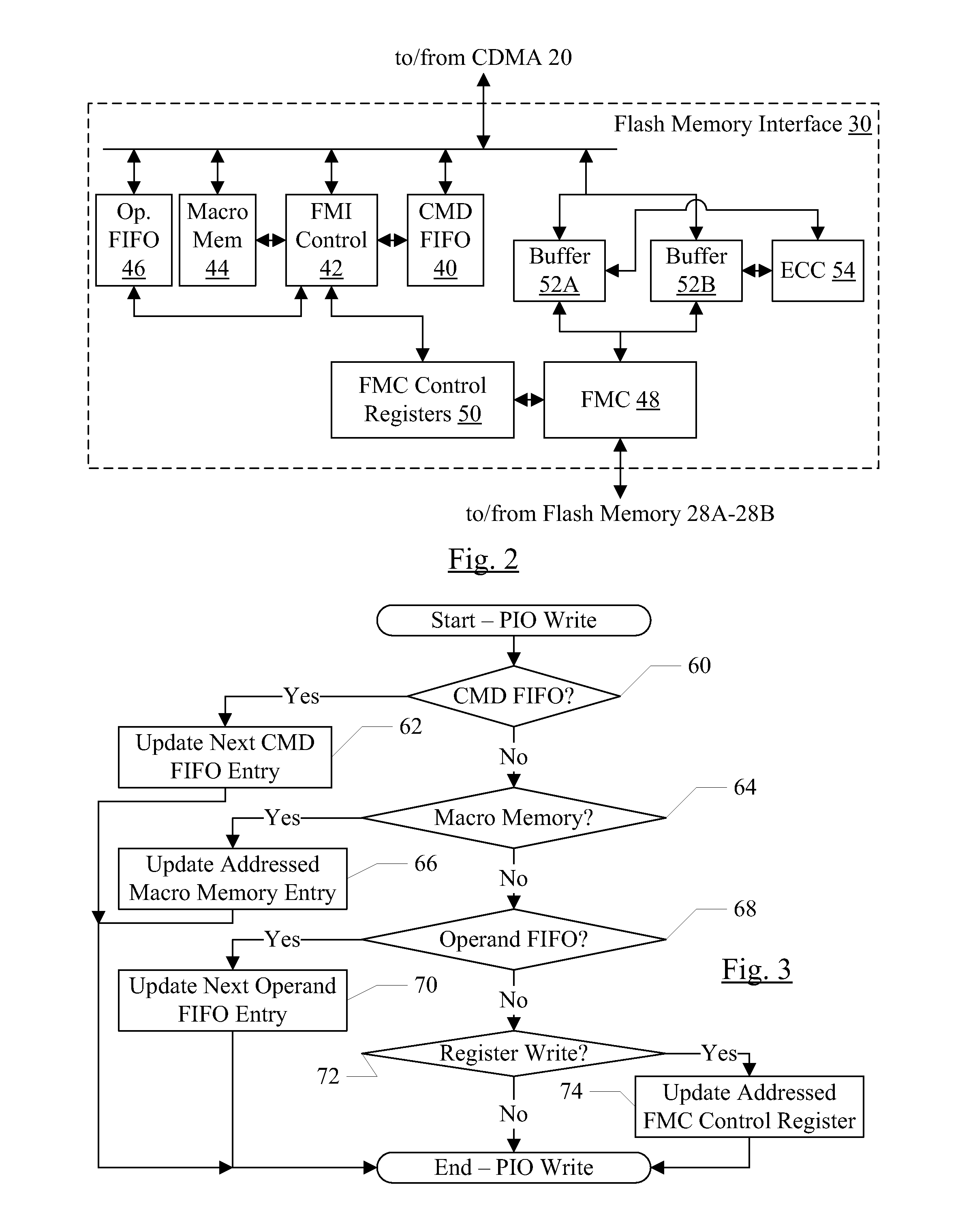 Command Queue for Peripheral Component