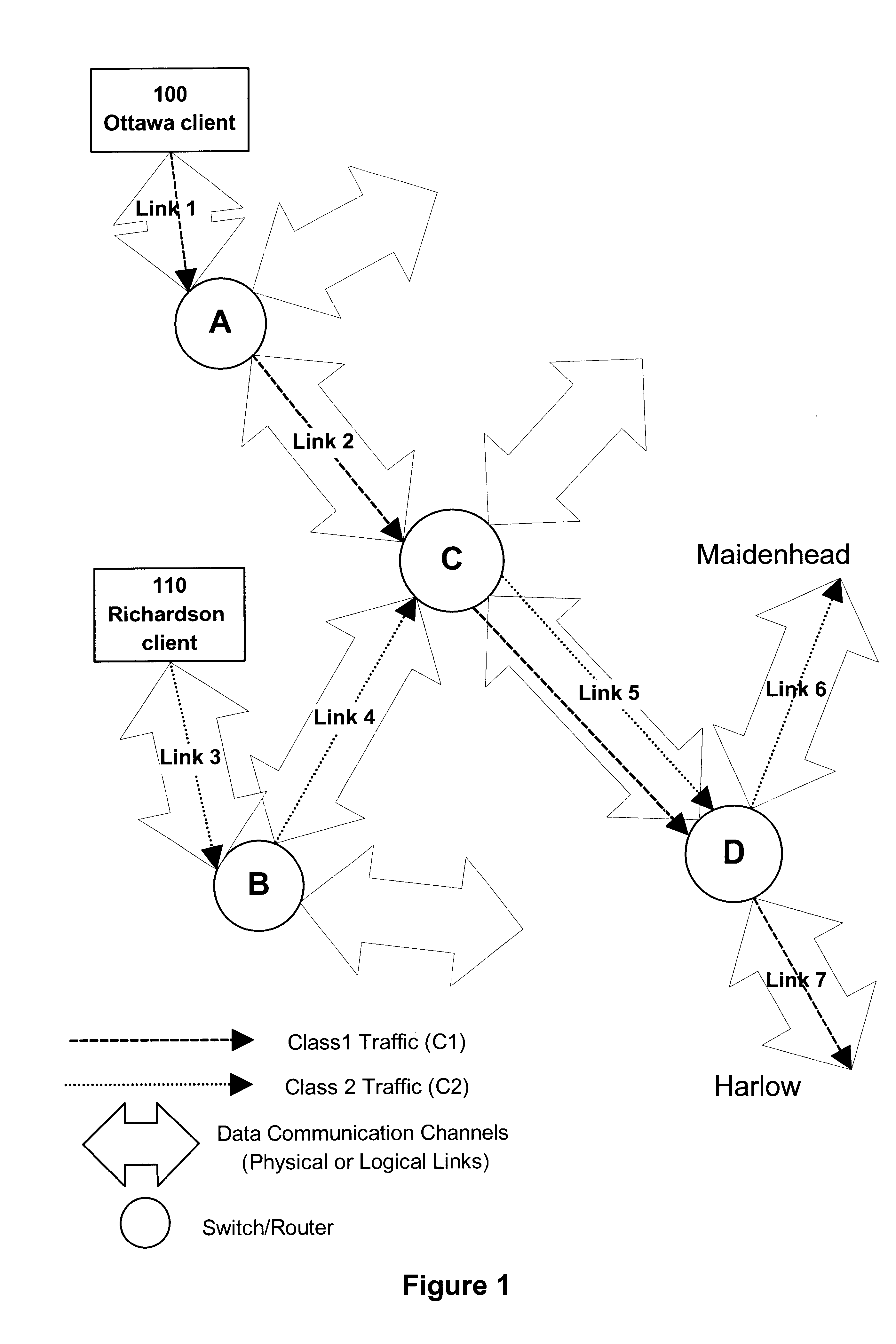 Method and apparatus for simple IP-layer bandwidth allocation using ingress control of egress bandwidth