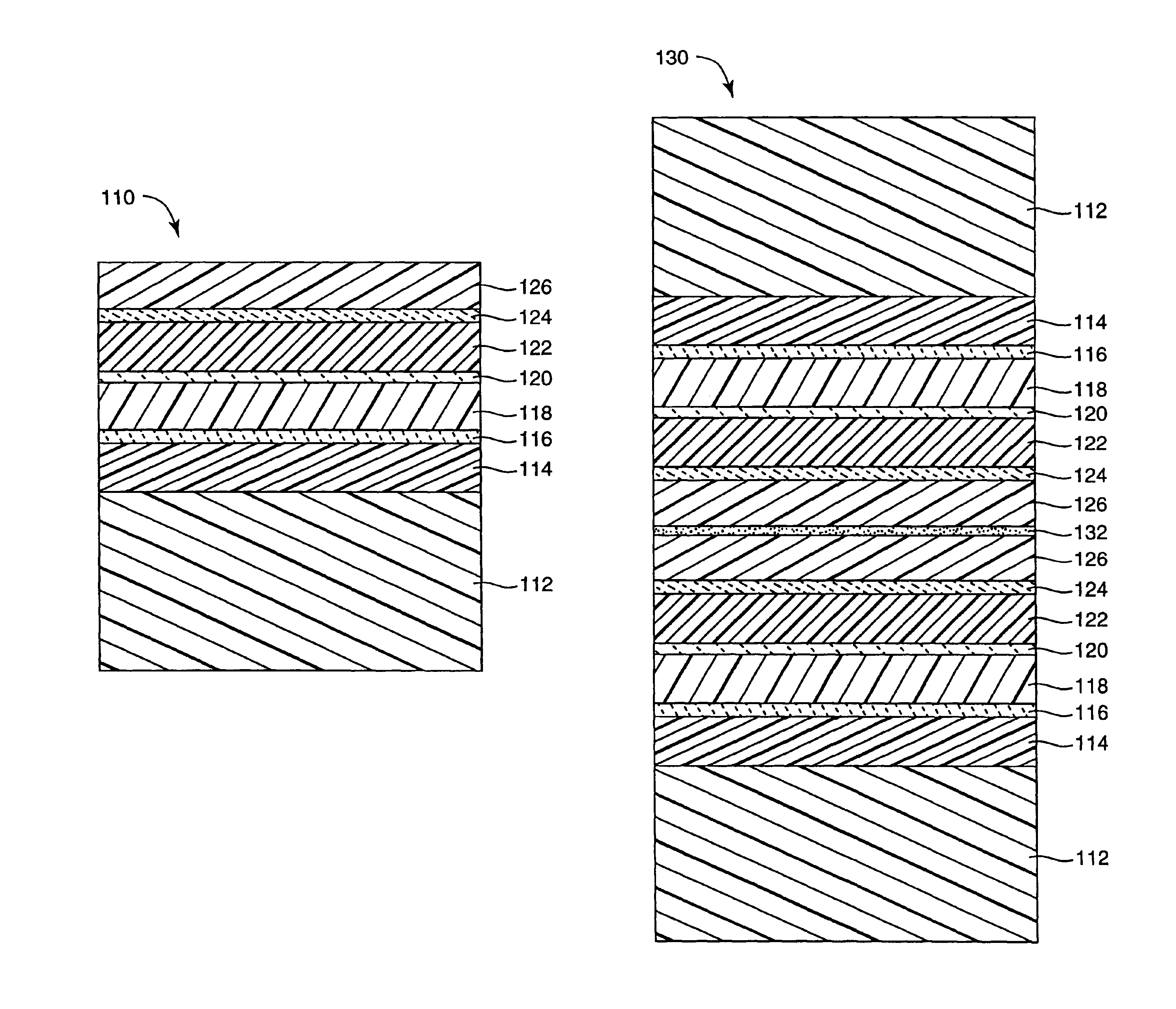 Flexible high-temperature ultrabarrier