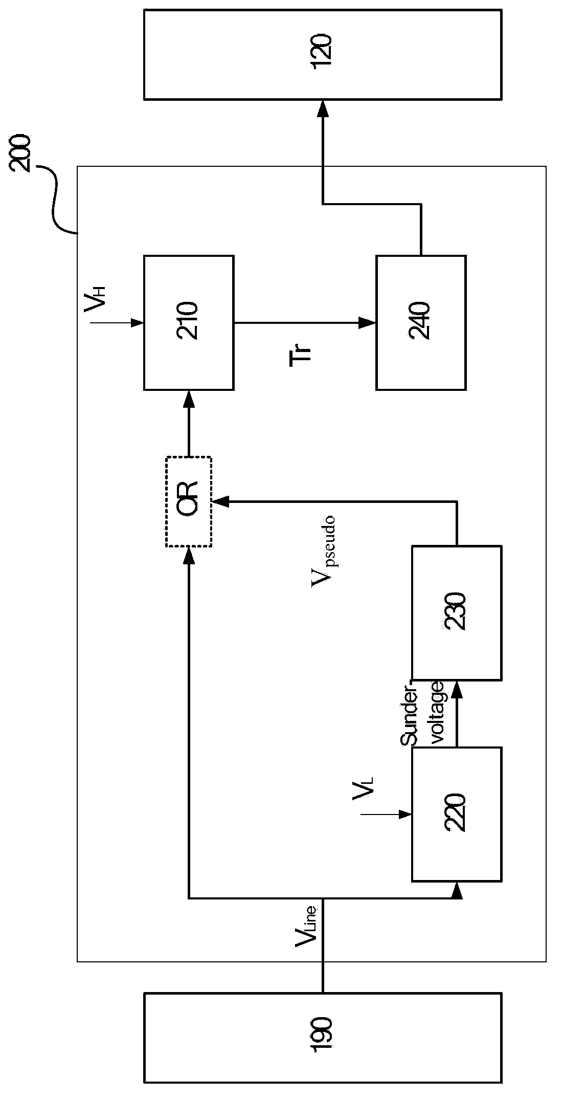 Undervoltage-overvoltage protection device and method