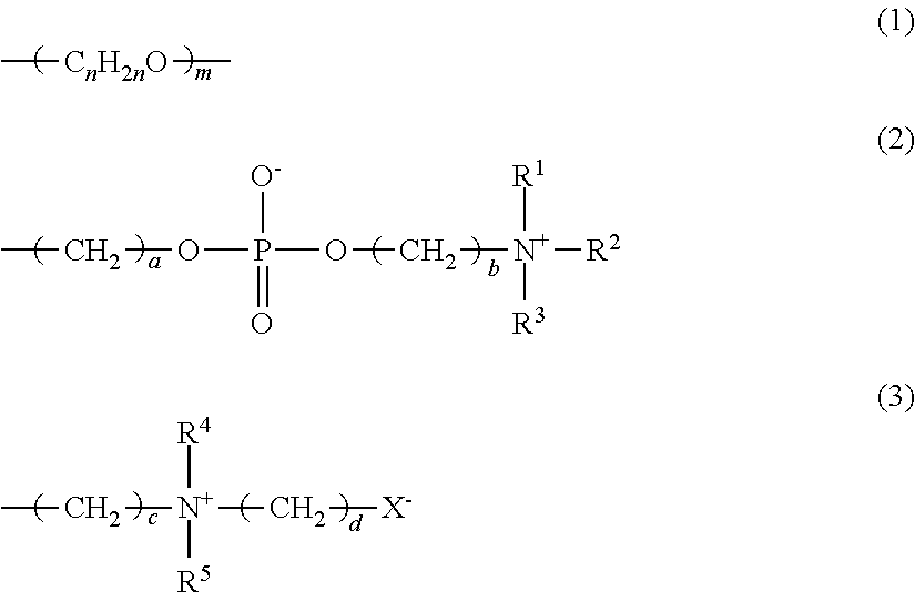 Protein adhesion inhibitor, cured product, method for producing cured product, and article