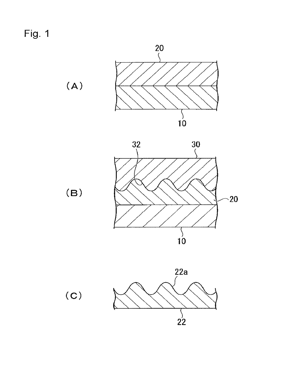 Protein adhesion inhibitor, cured product, method for producing cured product, and article