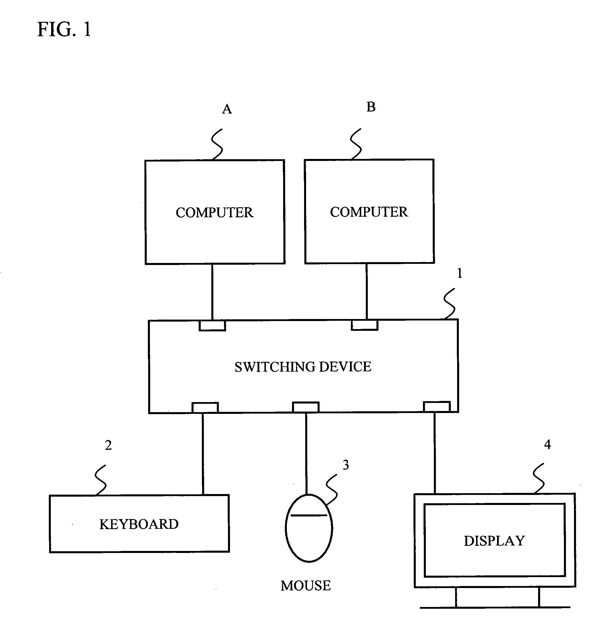 Switching device and switching methods of the same