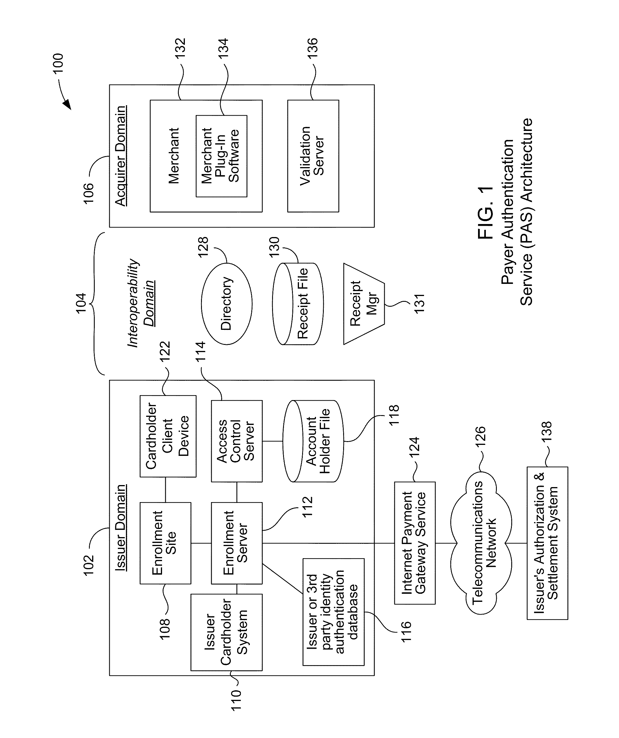 Account authentication service with chip card