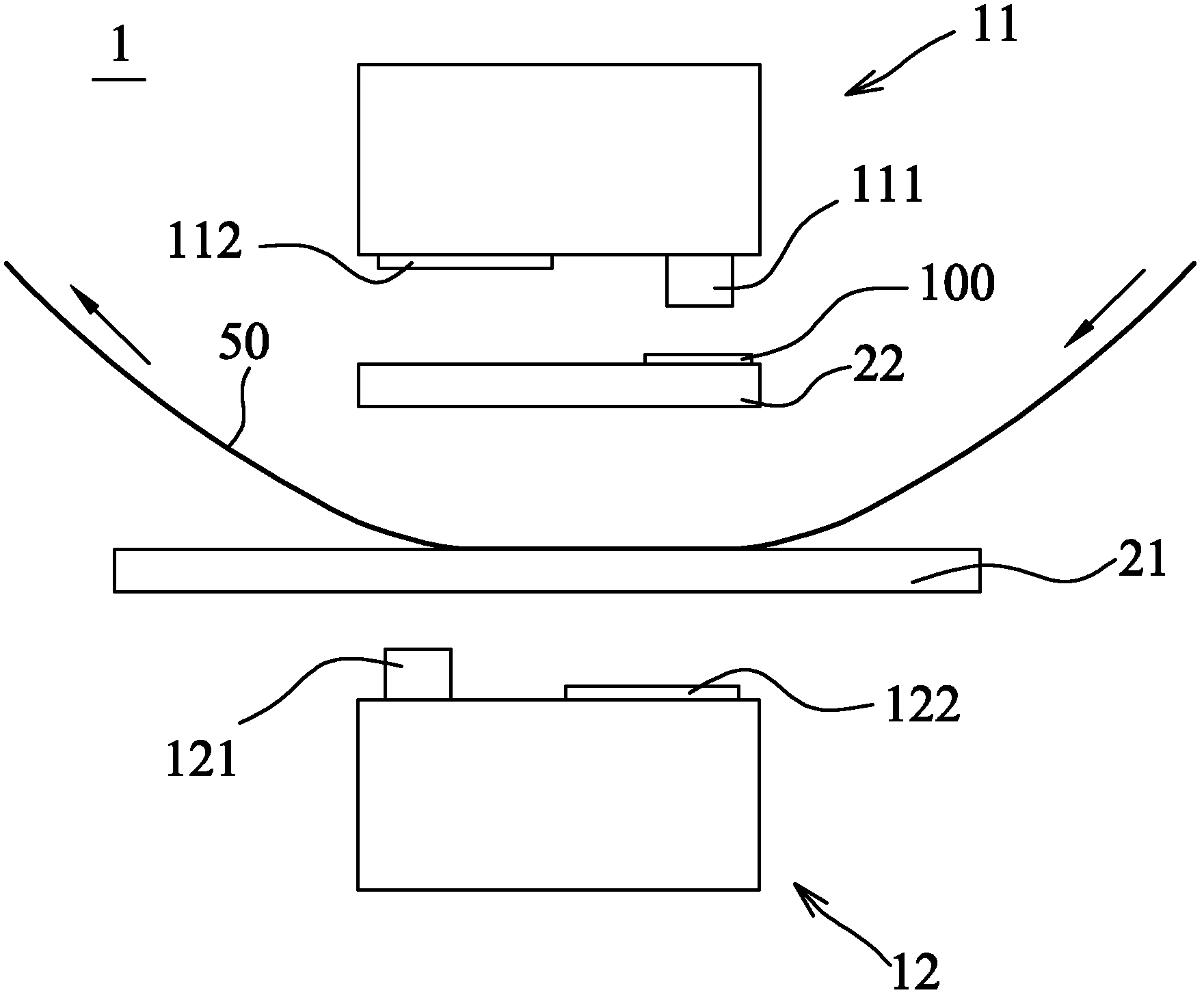 Scanning device and scanning method