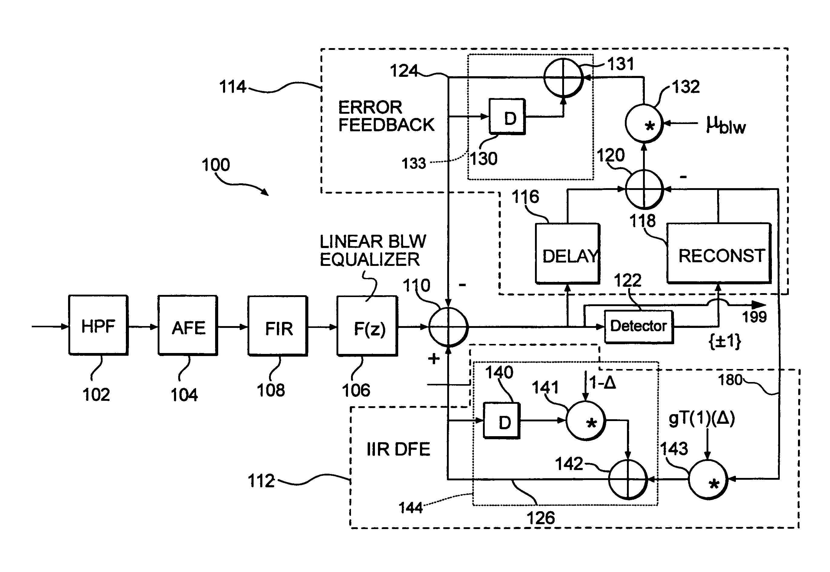 Method and device to compensate for baseline wander