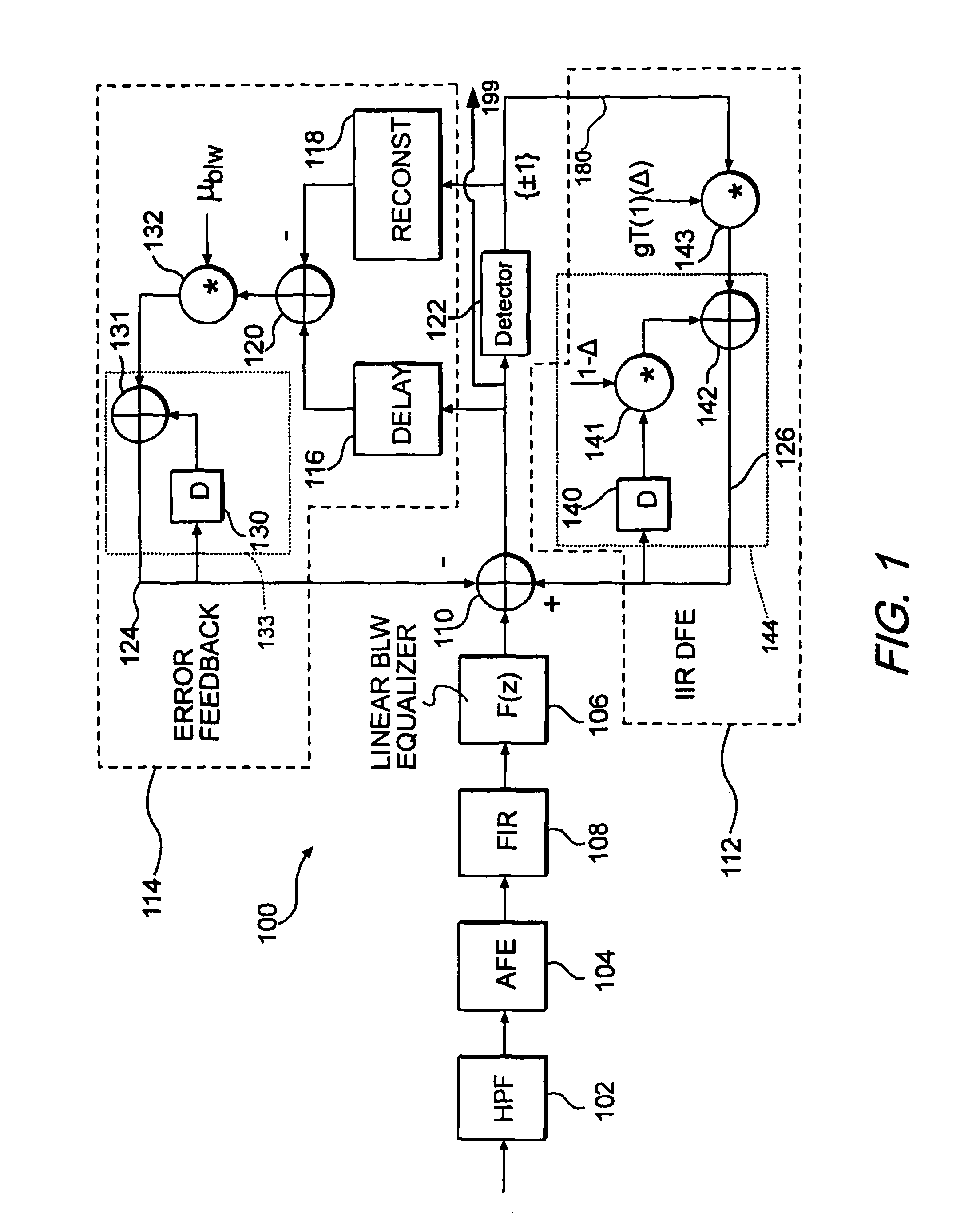 Method and device to compensate for baseline wander