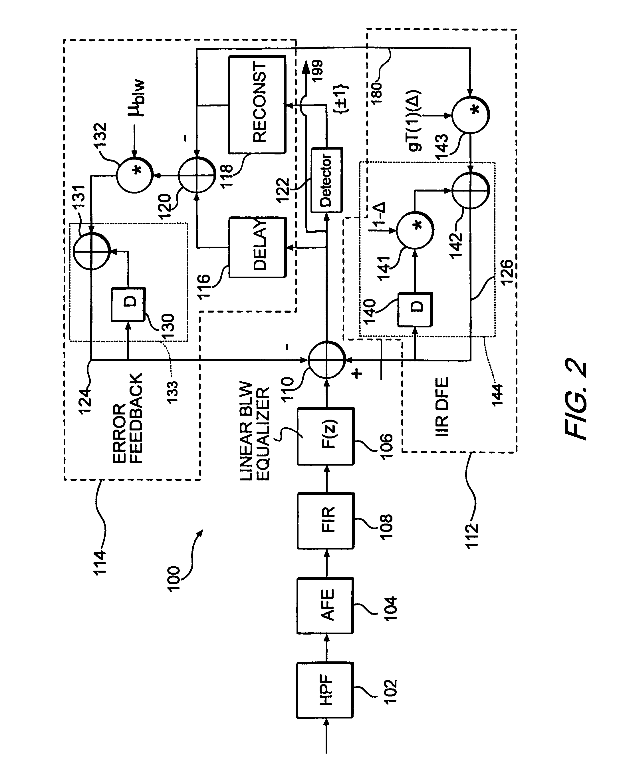 Method and device to compensate for baseline wander