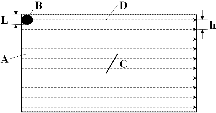 Method for improving detection limiting sensibility of crack eddy current on surface of metal