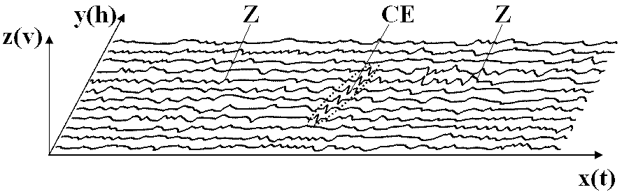 Method for improving detection limiting sensibility of crack eddy current on surface of metal