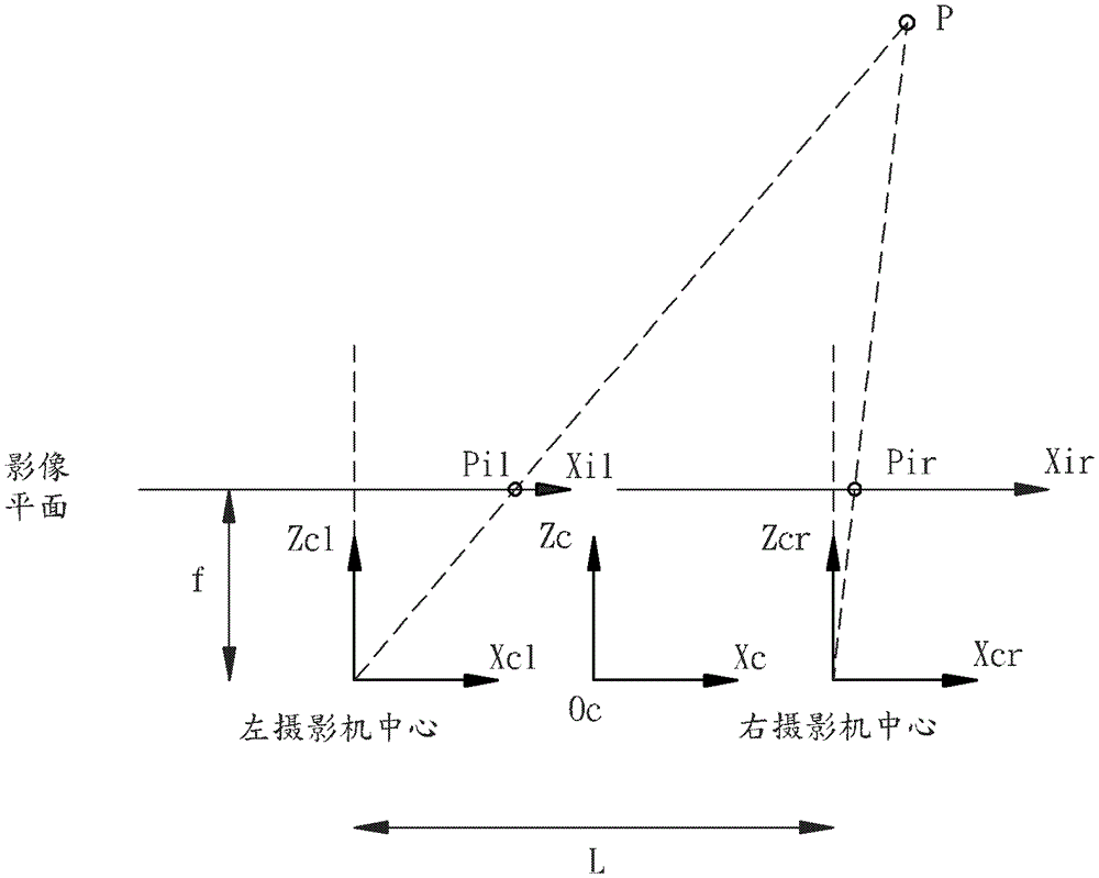 An optical touch system and positioning method thereof