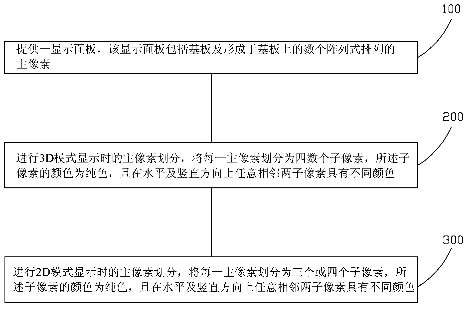 Pixel arraying method for reducing large viewing angle color cast of polarized light type spectacle 3D display system and display panel using same