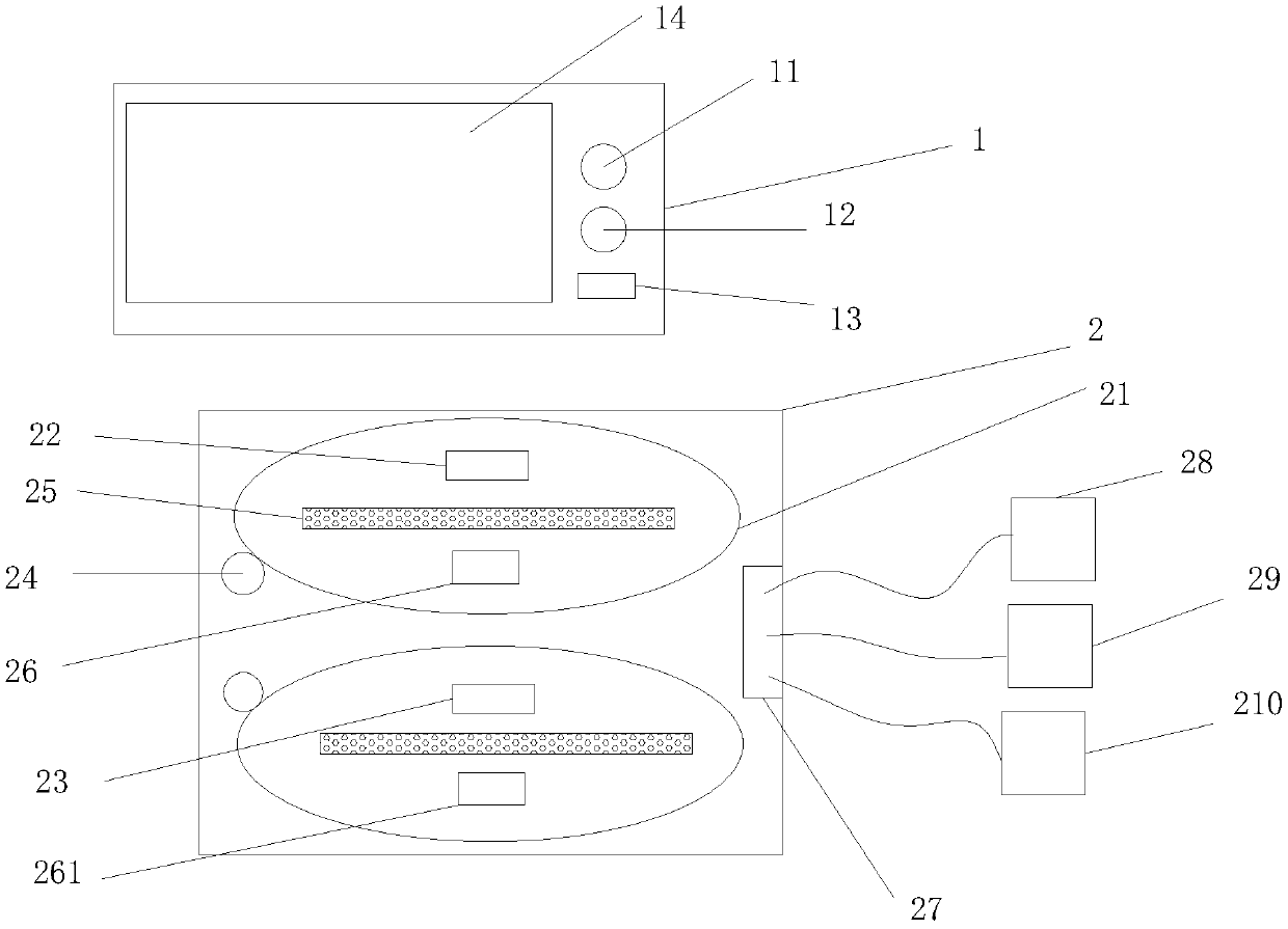 Medium and low frequency therapeutic instrument