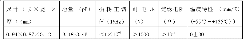 Single-layer capacitor and preparation method thereof