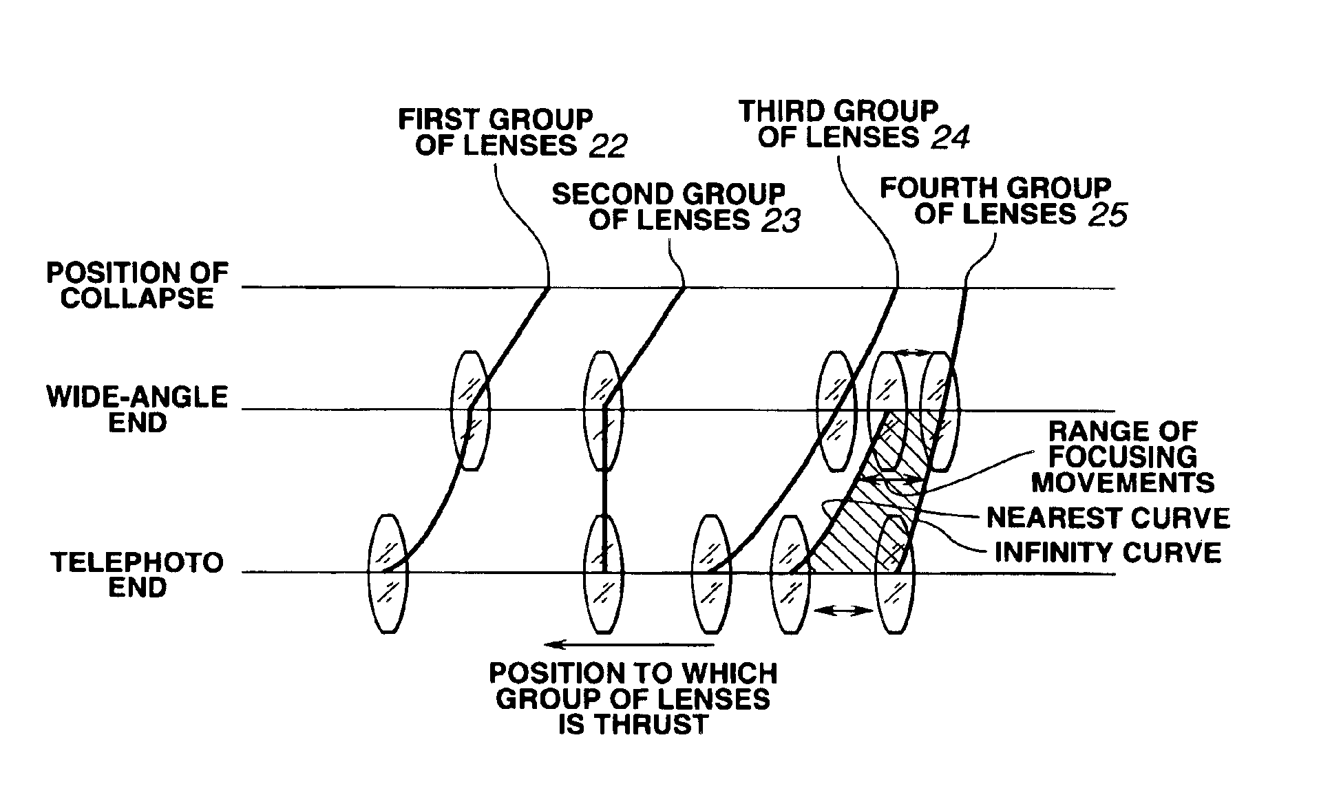 Lens device for a camera with a stepping motor drive optimized for speed and power saving