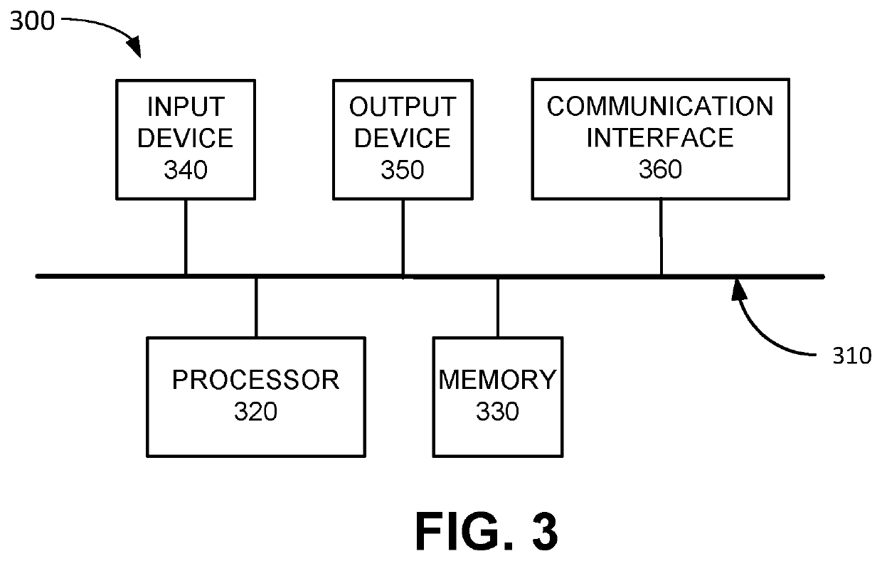 Fifth generation new radio repeater state machine