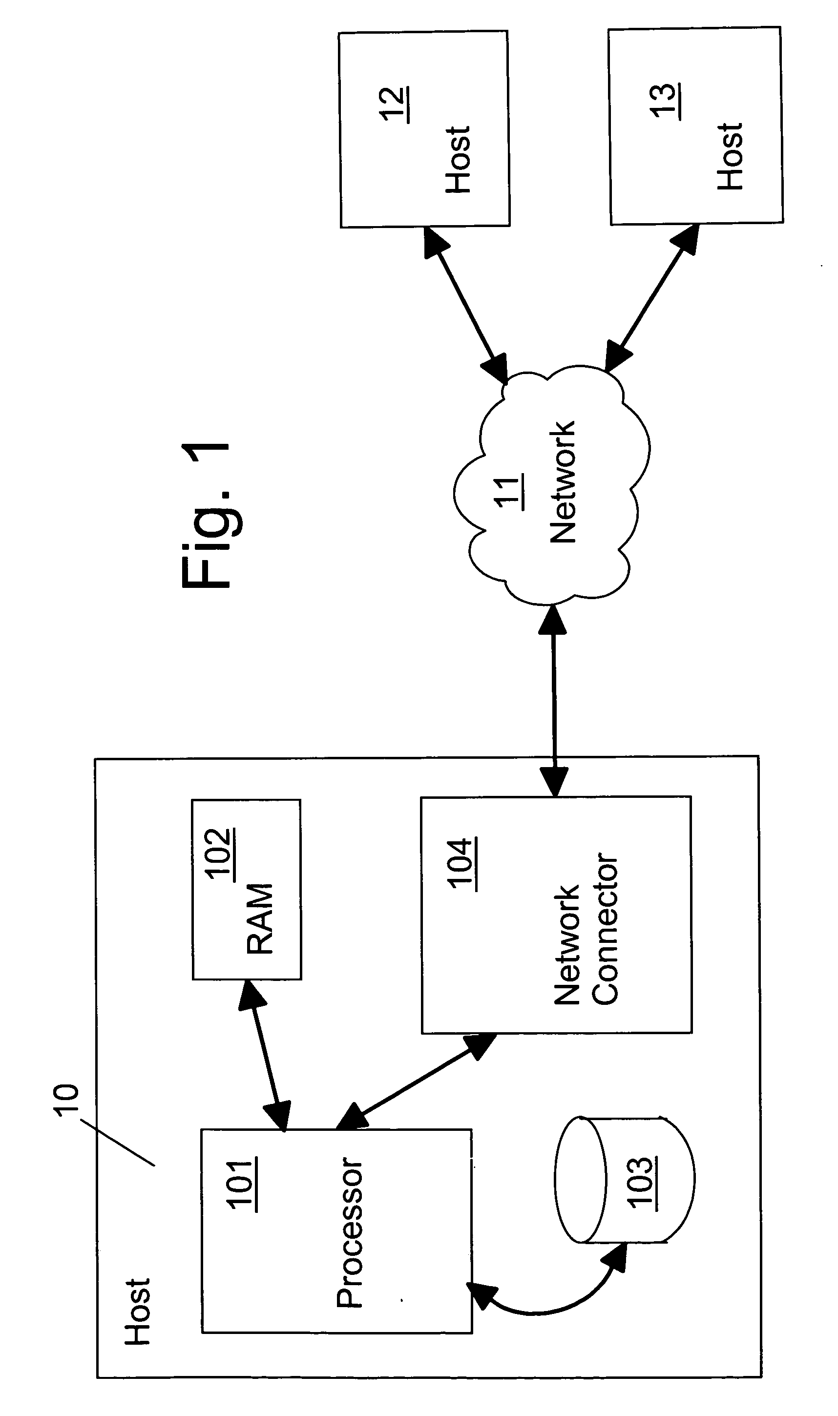 Mouse cursor display