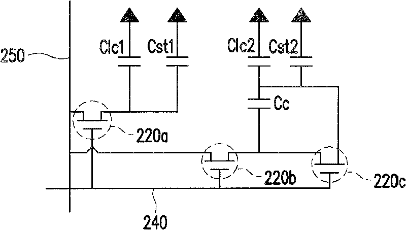 Pixel structure