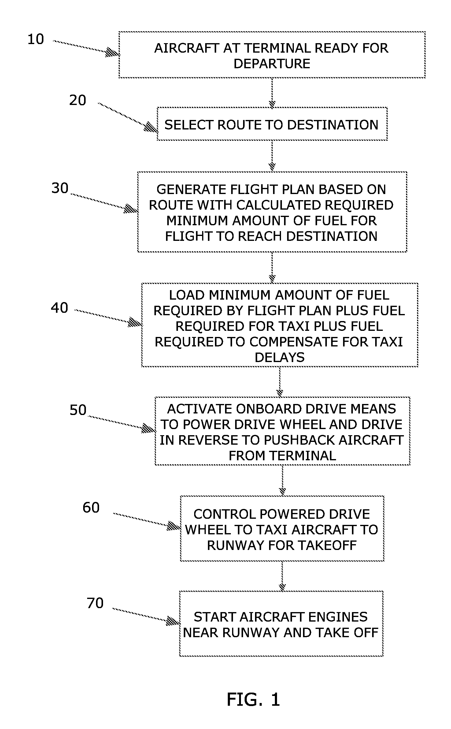 Method of reducing fuel carried by an aircraft in flight