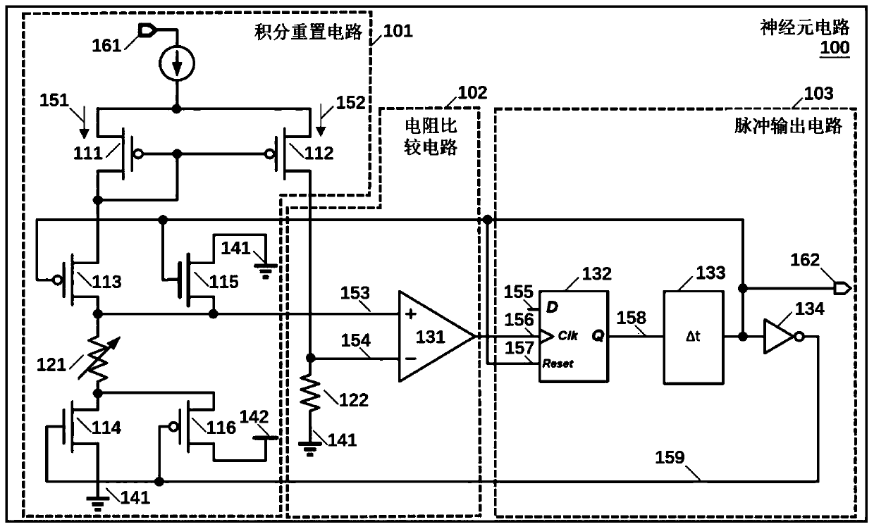 Neuron circuit based on memristor