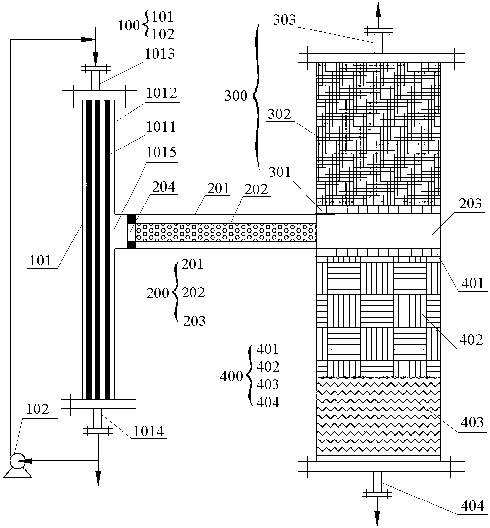 Oil-water separation system and separation method