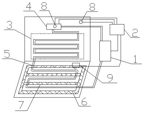 An automatic cold storage for fruit and vegetable preservation