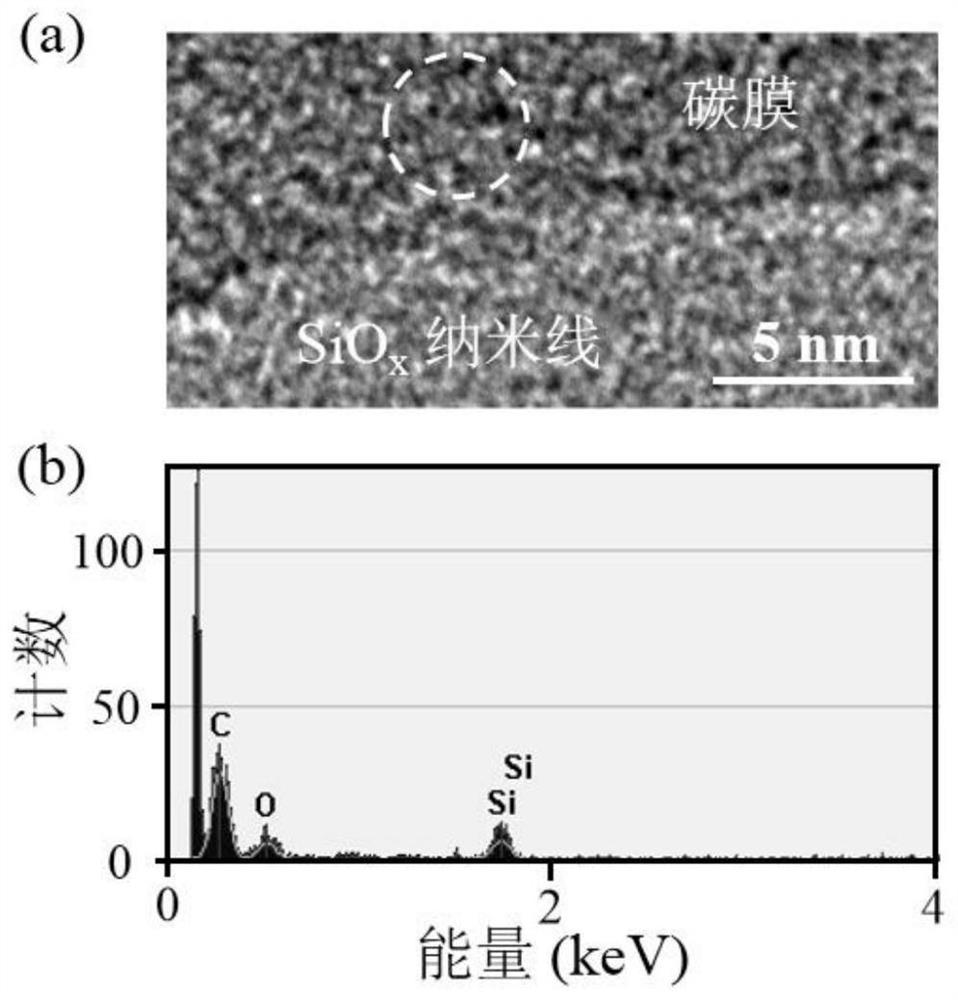 An In Situ Controllable Bonding Method of Amorphous Nanowires and Porous Films