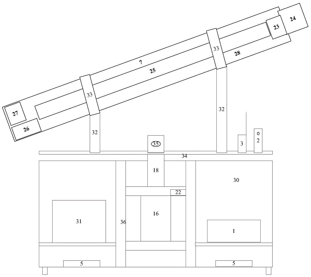 Intelligent programmable group bird repelling electronic artillery array network control system and method