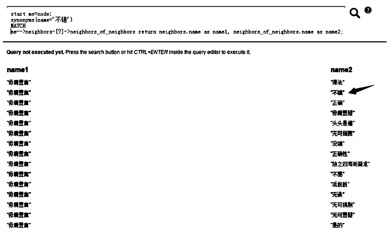 A Method for Summarizing and Classifying Online Reviews of Hospitals