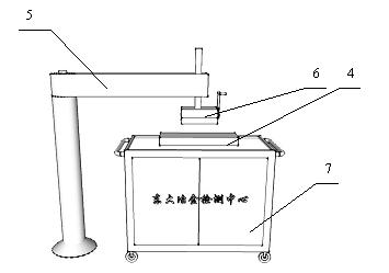 Dendrite corrosion low-power checkout integration method