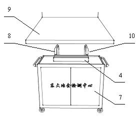 Dendrite corrosion low-power checkout integration method