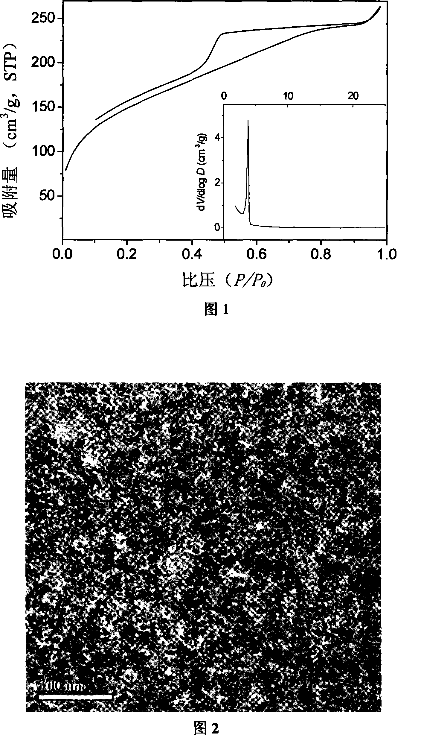 Mesoporous polydivinylbenzene material with hypersorption characteristic and synthesis method thereof