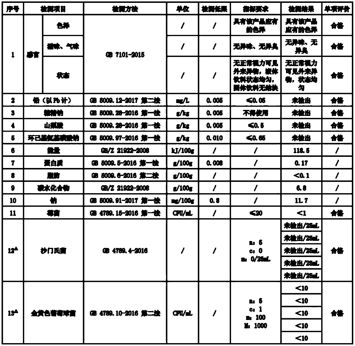 Fruit and vegetable enzyme beverage for clearing intestinal detoxification and preparation method thereof