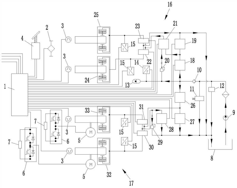 A control strategy for electric drive dump truck braking system