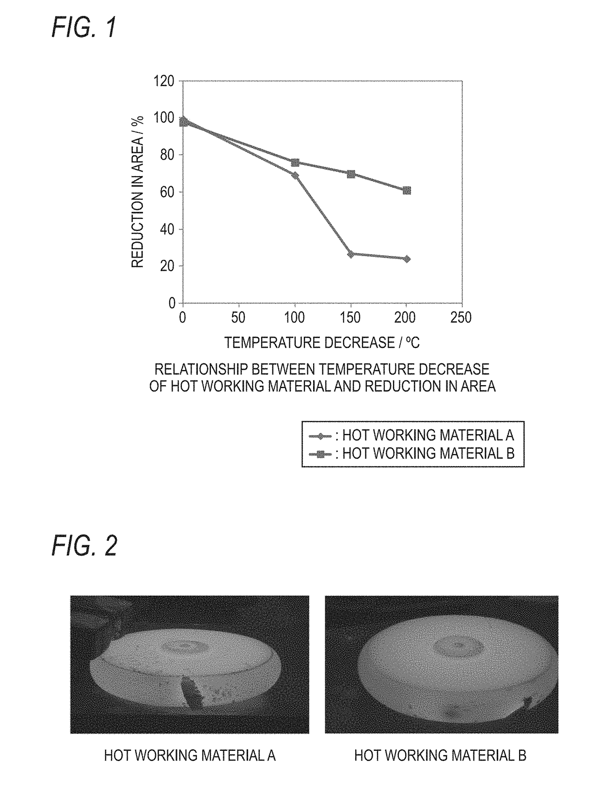 METHOD OF PRODUCING Ni-BASED SUPERALLOY